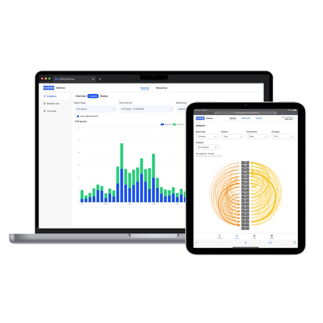 SiteFlow screen views