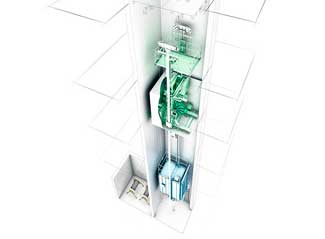 KONE jumplift